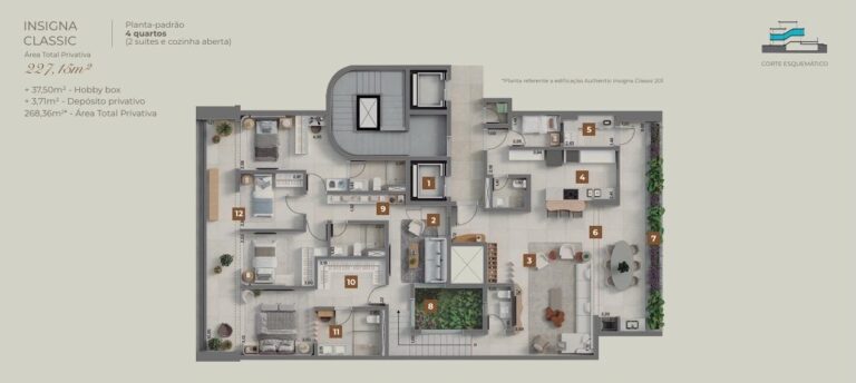 Planta Insigna Classic 201